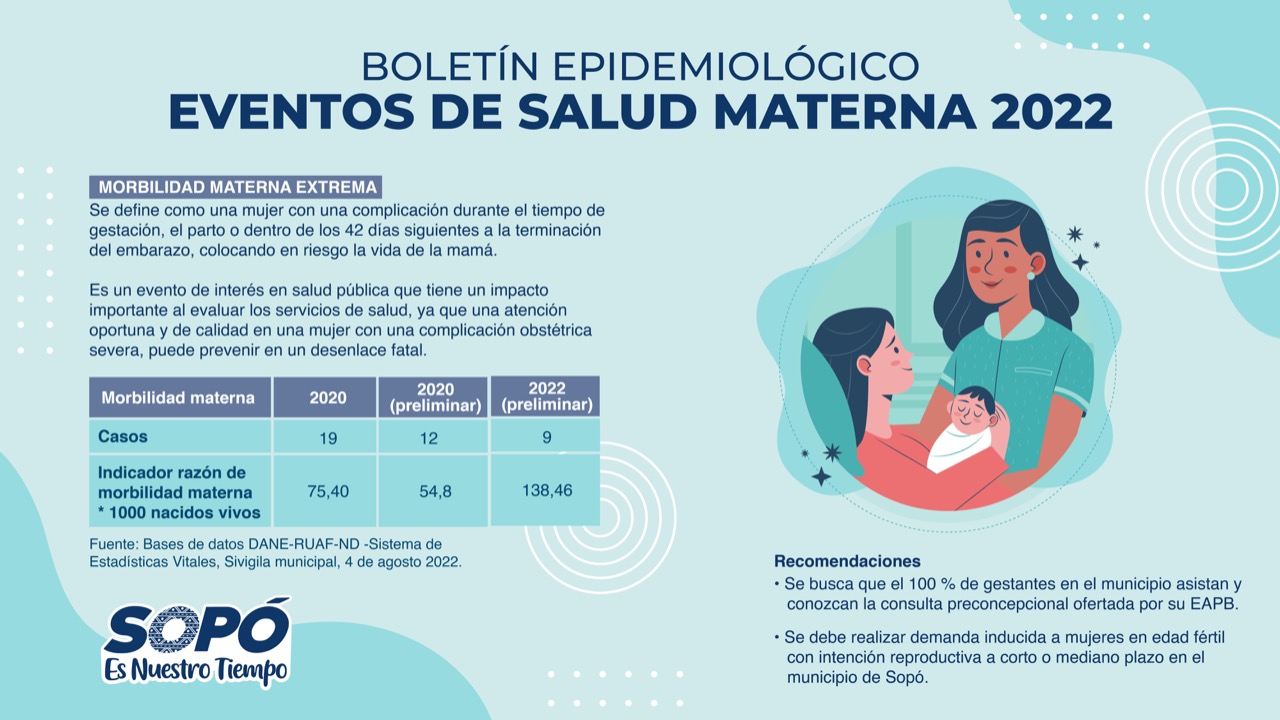 Boletín Epidemiológico 2989